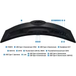 SAMSUNG ViewFinity S8 Ívelt VA monitor 40", 5120x2160, 21:9, 350cd/m2, 4ms, 1xDisplayPort/1xHDMI/1xUSB-C/5xUSB-A