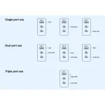 Xiaomi MDY-19-EK Triple (2xUSB-C, 1xUSB-A) 90W utazási töltő fehér