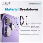 X-ONE Sapphire Camera Armor Samsung Galaxy S25 készülékhez ezüst