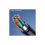 USAMS U68 USB-C 2A Gyors Töltő 1m kék SJ501USB03 (US-SJ501)