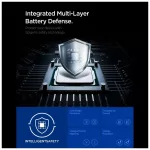 SPIGEN ESSENTIAL EE673EU 3-PORT hálózati töltő 67W fehér